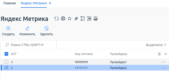 Управление счётчиками Яндекс Метрики