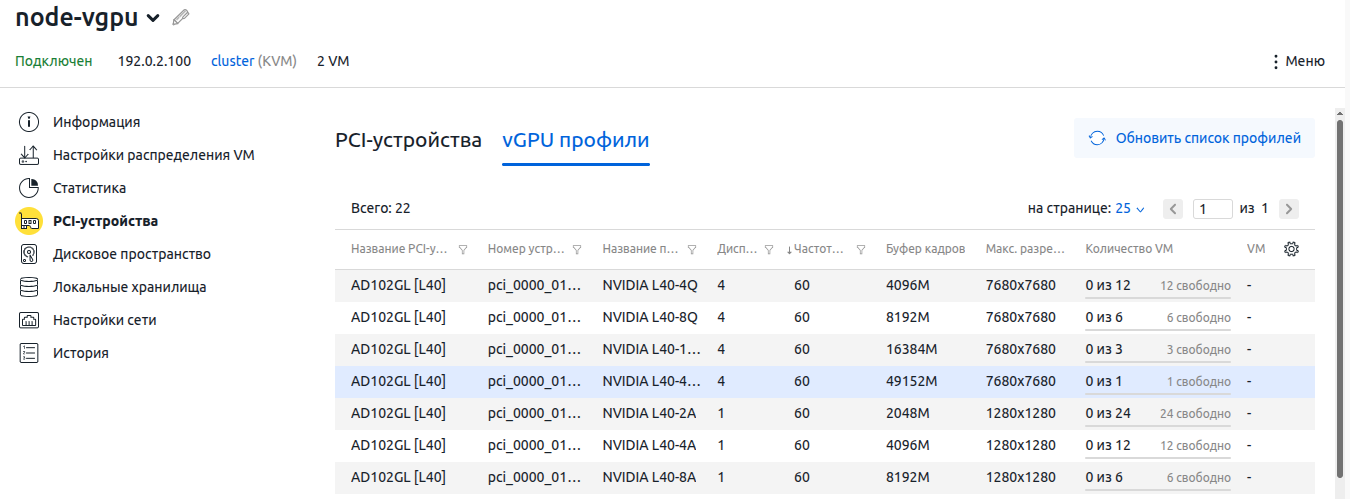 Интерфейс вкладки