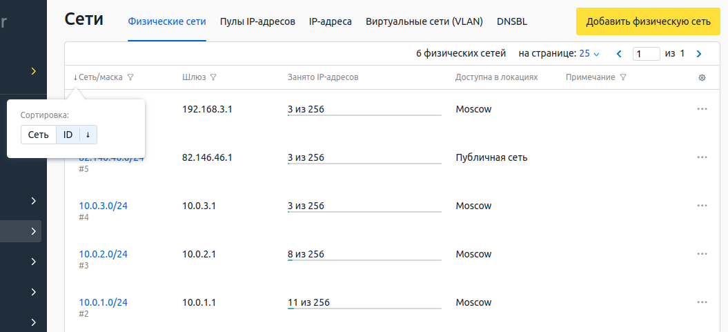 Пример сортировки