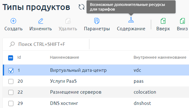 Пример типов продуктов