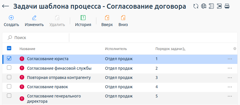 Пример списка задач