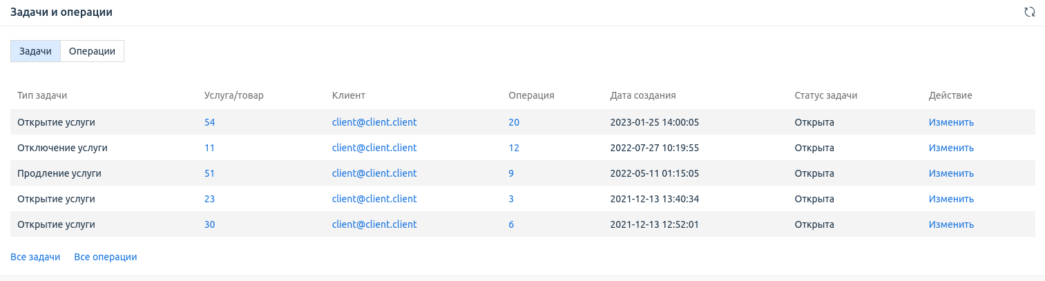 Интерфейс виджета. Задачи