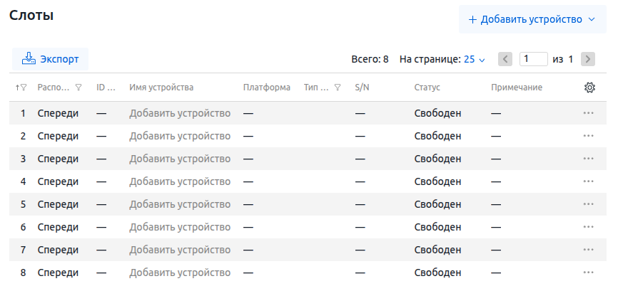 Интерфейс окна Слоты