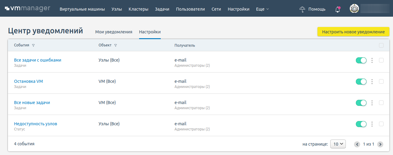 Интерфейс раздела "Центр уведомлений"