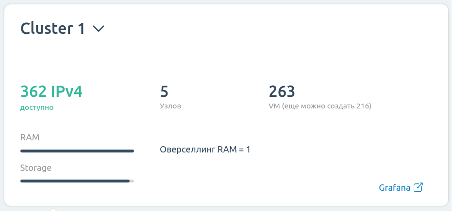 Интерфейс виджета