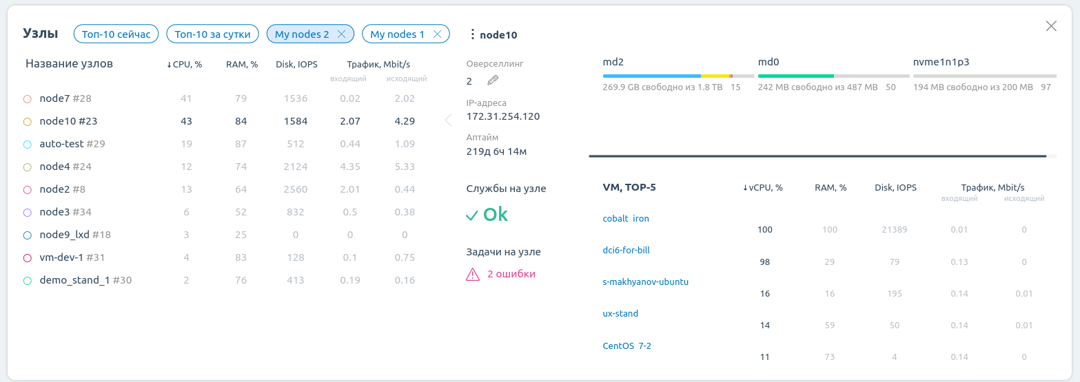 Интерфейс виджета