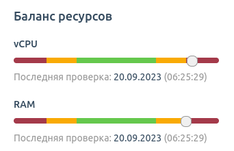 Пример перегрузки кластера
