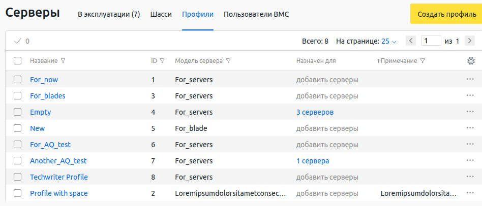 Интерфейс вкладки Профили