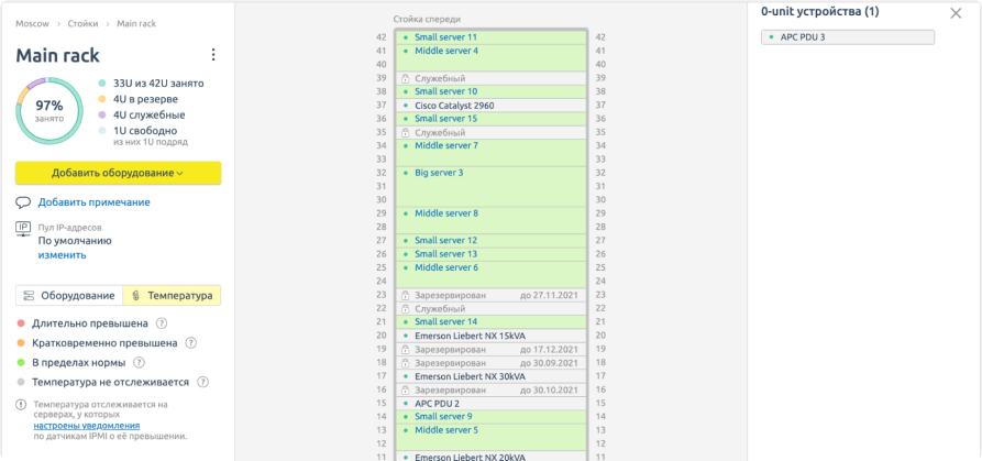 Тепловая карта стойки в DCImanager показывает превышение температуры серверов