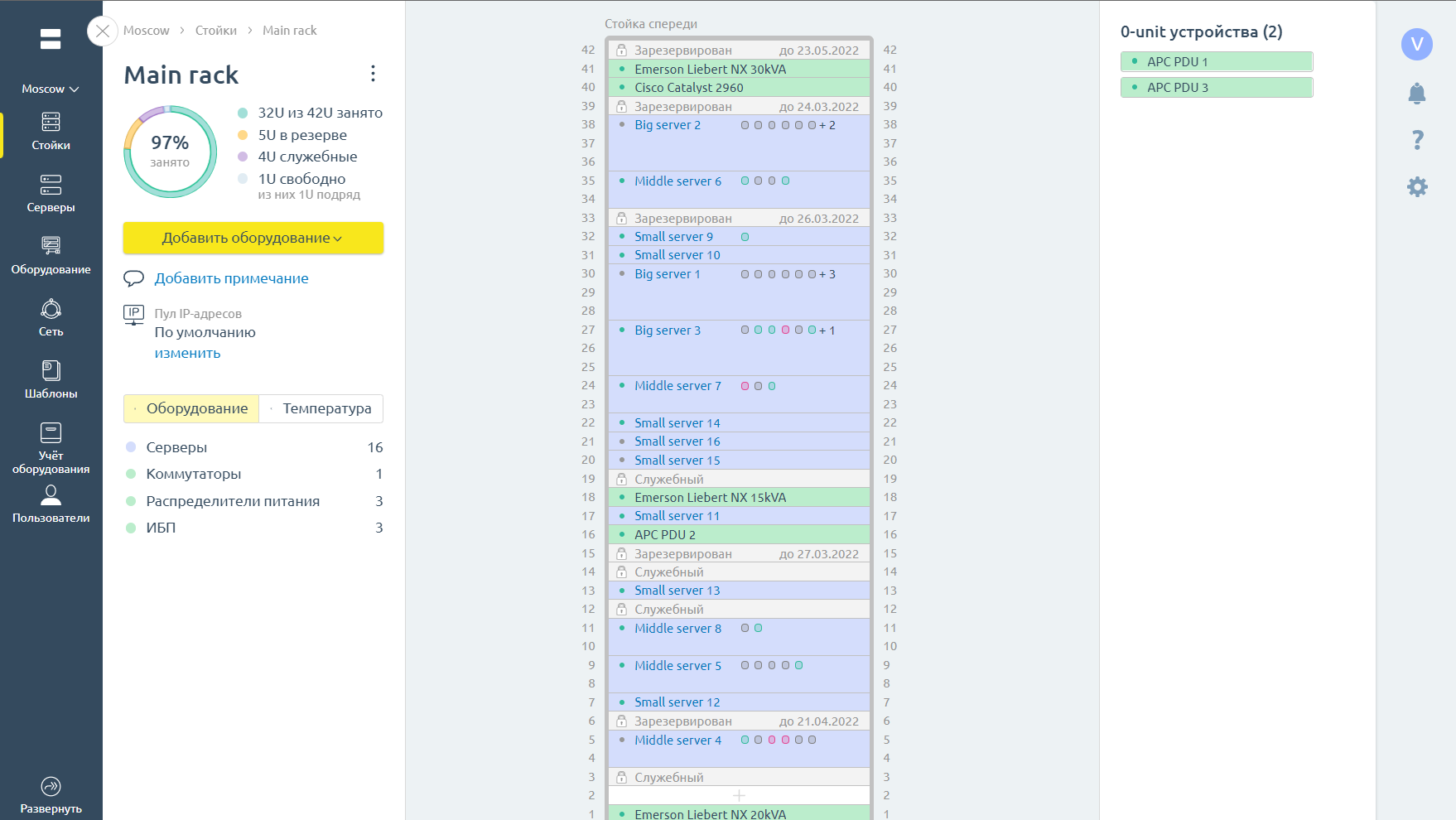 Вид карты стойки в DCImanager