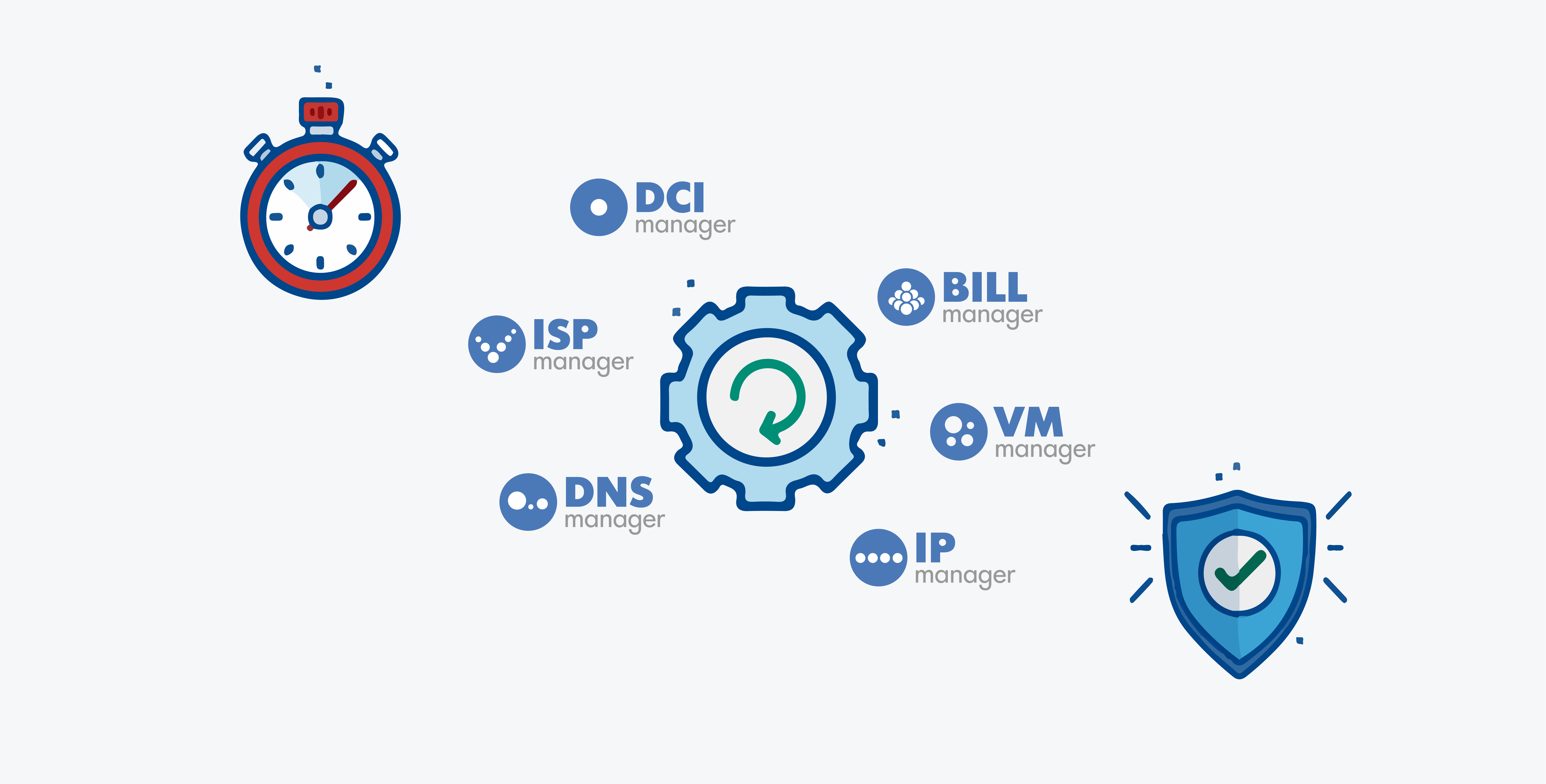 Updates for lifetime licenses | ISPsystem