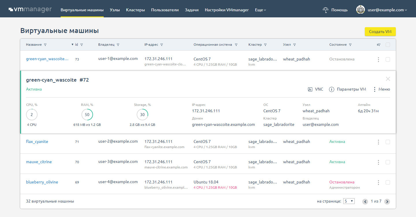 В VMmanager 6 виден статус виртуальных машин и действия с ними. При выполнении задач интерфейс не блокируется